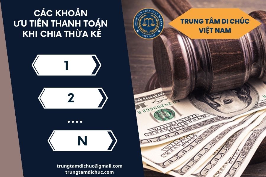 Các khoản ưu tiên thanh toán khi chia thừa kế